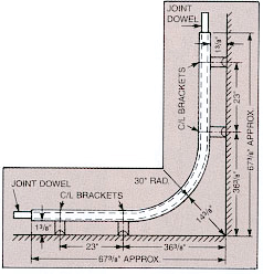 Cotterman Ladder Track Diagram