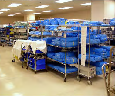 Hospital Central Supply Storage Solutions for Insulin Storage