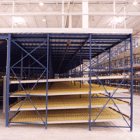 gravity flow rack with slanted levels