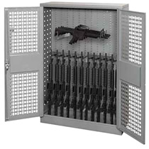 Security storage and guns, firearms, and ammunition 